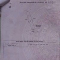 Bán đất tại Phước Long Thọ 144,6m2 giá cực chất!