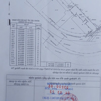 Bán Thữa Đất Thổ Cư , Một Mặt Liền Kề Ra Bờ Kênh Tham Lương - P Đông Hưng Thuận, Q12,