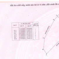 Bác Em Cần Bán Nhà Phố Trung Tâm Tt Tam Đảo 104 Triệu/M2. Liên Hệ: 0914998685