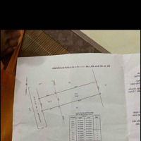 Bán Lô Đất Đẹp 110M2 - Gần Chợ Phạm Văn Hai - Bình Chánh - Hcm