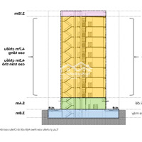 Bán Căn Góc View Trục Lễ Hội 150M, Giá Chủ Đầu Tư Có Ck Eb 5% Tại Sun Urban City Hà Nam