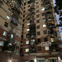 Chính Chủ Bán Căn Hộ N05 Trần Qúy Kiên-Cầu Giay