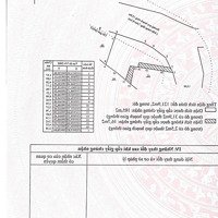 Bán Nhà C4 Mặt Tiền Cầu Dứa - Phú Nông - Xã Vĩnh Ngọc, Nha Trang,Diện Tích105M2 Giá Bán 3,55 Tỷ