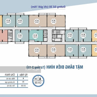 Bán Chung Cư Thương Mại Ccu-01, Hud Phước Long, Nha Trang, Giỏ Hàng Chủ Đầu Tư