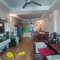 Bán Siêu Phẩm 7 Tầng Thang Máy - Kinh Doanh Đỉnh Cao - Mặt Phố Hà Đông - Ở, Cho Thuê