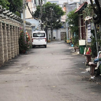 Bán Đất Lô Góc 2 Mặt Tiền Đường Số 5, P. Btt (Q2)Diện Tích113M2. Giá Bán 7,7 Tỷ. Liên Hệ: 0904433379