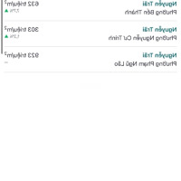 Không Thể Tin Đượcgiảm Từ 50 Xuống Chỉ Còn 23,5Tỷ 1 Căn Duy Nhất Tại Quận 1 Nguyễn Trãi.