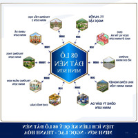 Cẩn Bán Gấp 8 Lô Đất Minh Sơn-Ngọc Lặc Diện Tích 115 M2 Mặt Tiền 5M Đường Rộng, Ngay Cạnh Khu Cn