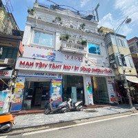 Cho Thuê Cửa Hàng Cực Chất Tại Nguỵ Như Kon Tum . Vị Trí Đắc Địa Khu Đông Dân Sầm Uất