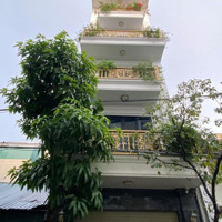 Giảng Võ - Nhà Hoa Hậu - Giá Bình Dân - Nhà Dân Xây Mới Tinh - Gara Ô Tô - Thang Máy - Kinh Doanh