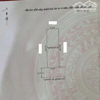 Duy nhất lô đất 127m đường 30m Tổ 7 Thị Trấn An Dương giá chỉ 45tr/m LH 0979087664