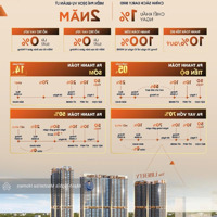 Booking Căn Hộ Masteri Lakeside - Bàn Giao Cao Cấp Nhất Vhop1 - Giá Cực Sốc Chỉ Từ 69 Triệu/M2