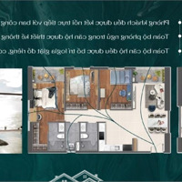 Sở Hữu Căn Hộ 71.2M2 View Biển, Sở Hữu Lâu Dài Tại Vũng Tàu