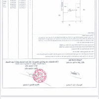 Bán Đất Nền 1882,5M2 Tại Cam Nghĩa -| Sát Nhà Hàng Ven Hồ, 35,8 Tỷ, Đường Oto