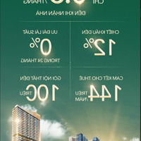Bán Nhanh Căn Hộ 2Pn+ Dự Án The Infinity Ngay Vincom Dĩ An, Bình Dương