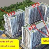 mở bán nhà ở xã hội quang châu bắc giang vega home