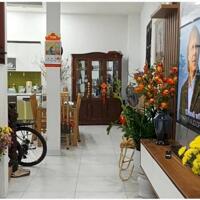 NHÀ PHỐ LÁNG HẠ BA ĐÌNH, 54M*4TẦNG, MT 4,6M, MẶT NGÕ, SỔ ĐẸP GIÁ ĐẦU TƯ 8,2 TỶ