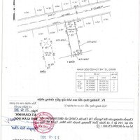 Bán Nhà Mặt Tiền Xuân Thới Sơn Hóc Môn, Tphcm