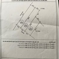 1Tỷ 300 Triệu - Nghi Hoà - Sát Tái Định Cư
Bám Đường Nhựa 2 Ô Tô Tránh Nhau
Bao Thủ Tục Sang Tên Cho Kh