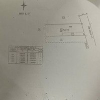 11X32M Sẵn Thổ Cư Hẻm 146 Phan Chu Trinh - P. Lộc Tiến - Tp Bảo Lộc