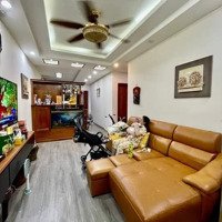 Bán Gấp Cc Đại Thanh, 66M2, Giá Thỏa Thuận, 2 Phòng Ngủ 2 Vệ Sinh View Đẹp Giá Rẻ Tại Tả Thanh Oai, Thanh Trì