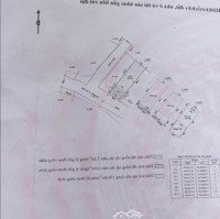 Bán Nhà Mặt Tiền Đường 33 Bình Trưng Tây Tp Thủ Đức Giá Bán 7,9 Tỷ