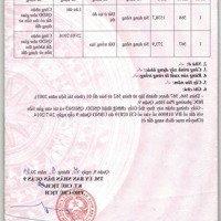 Bán Đất Thổ Cư Phường Phứ Hữu, Đường Bưng Ông Thoàn