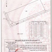Bán Đất Thổ Cư Phường Phứ Hữu, Đường Bưng Ông Thoàn