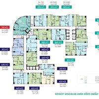 Mở bán đợt 1 Chung cư Bluegem Tower cuối đường Trần Thủ Độ. Giá chỉ từ 55tr/m2, Ls: 0%