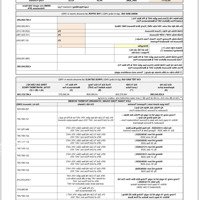 Bán 2 Phòng Ngủgiá Gốc Sycamore Bình Dương. Sang Tên Trực Tiếp Tại Chủ Đầu Tư Capitaland