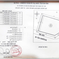 Bán Đất Khu Đô Thị Hà Quang 2 Nha Trang Góc 2 Mặt Tiền Cạnh Đường Vành Đai 2 Siêu Phẩm Đẹp