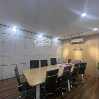 Cho Thuê Văn Phòng Đường Hồng Hà: Diện Tích: 15M2; 45M2 - Giá Chỉ Từ 6 - 12 Triệu/Tháng