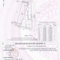 Bán lô đất 2MT Nguyễn Thị Thử xã Xuân Thới Thượng Hóc Môn  _ DT : 1105m có 880m thổ cư  _