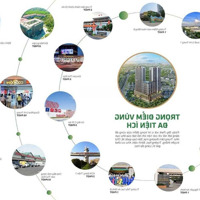 Căn Hộ Cao Cấp Ngay Mặt Tiền Ql1A 900 Triệu/Căn Bank 70%, Chiết Khấu 2%