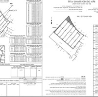 Bán 7 Lô Hẻm 8M 593G Xô Viết Nghệ Tinh. P26. Bình Thanh 4X25 78M2 11Ty500