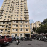 Chính Chủ Bán Căn Hộ Chung Cư F0