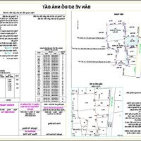 Bán Đất Đẹp Tại Long Phước, 112 Tỷ, 3224.4M2, Mặt Tiền 17M, Pháp Lý Đầy Đủ