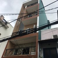 Cho Thuê Phòng Trọ Ngay Cầu Chữ Y