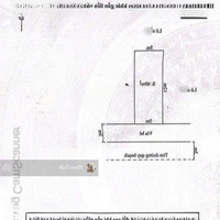 Spcc. Đất Tái Định Cư Nam Hải - Đằng Hải (B356) Liên Hệ: 0917696698
