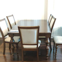 Chủ Nhà Cho Thuê Cc Pn Techcons 48 Hoa Sứ Q.pn.diện Tích95M2 2P, 2 Vệ Sinh Giá Bán 14, 5 Triệu. Có 3P. Liên Hệ: 0772311981