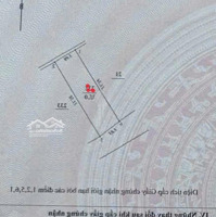 Bán Đất Tặng Nhà Cấp 4 Thoáng Trước Sâu Ôtô Qua Nhà Giá Đầu Tư Tại Đại Mỗ - Nam Từ Liêm