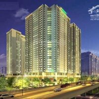 Cho thuê sàn văn phòng , thương mại ecogreen city 1000m2 giá chỉ từ 250 nghìn/m2  làm showroom, nhà hàng , Trung tâm ngoại ngữ ,..... LH 0989410326