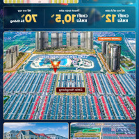 Btđl Góc View Biển Hồ, Công Viên, Đối Diện Little Hongkong Đẹp Nhất Vinhomes Ocean Park 2 Giá 7X Tỷ