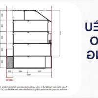 Cặp Liền Kề Giáp Góc 3 Bước Chân Ra Công Viên Lễ Hội - Sun Hà Nam Giá Gốc Cđt