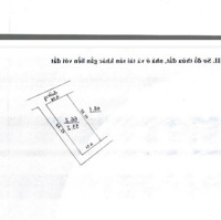 Đất Đẹp Tân Phú Giá Đầu Tư .8 Ô Đất Diện Tích Từ 40M2 , 53 M2 , 68-68-117 M2 .