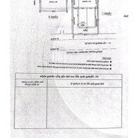 Rẻ Nhất Tuyến Đường, Bán Nhà Mặt Tiền Huỳnh Văn Bánh, P.11 Q. Phú Nhuận.diện Tích11X17M, 2 Tầng, 52 Tỷ
