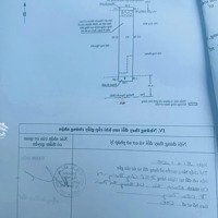 Chủ Cần Bán Căn Nhà Mặt Tiền Đường Nguyễn Biểu.