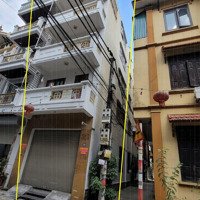 Cho Thuê Phòng Khu Tái Định Cư Chợ Yên Sở Hoàng Mai Sau @Home