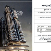 Thông Tin Về Giá Và Chính Sách Của Căn Hộ Mặt Biển Ngũ Hành Sơn - Newtown Diamond Đà Nẵng