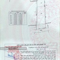 Bán Đất Hẻm 163 Một Xẹt Hà Duy Phiên , Xã Bình Mỹ , Huyện Củ Chi Tphcm ( 1.558M2 ) Thổ Cư 1.250M2